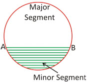 minor segment